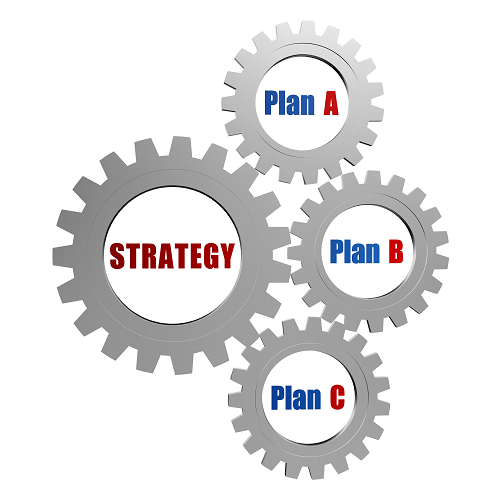 Gears-strategy-and-plans