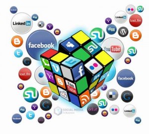 Social-Media-Marketing-Plan