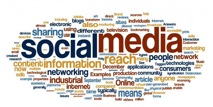 Social-word-map