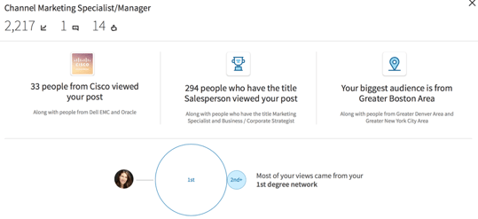 profile views LinkedIn changes