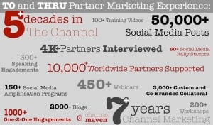 Successful Channel Partners